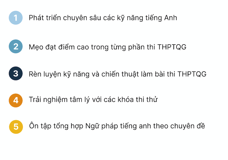 Screen Shot 2021 09 10 at 09.39.09 Supermind