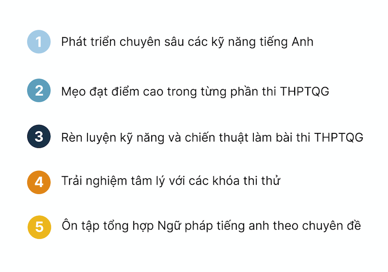 Screen Shot 2021 09 10 at 10.09.21 Supermind