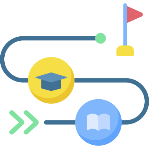 hoc qua trai nghiem Supermind