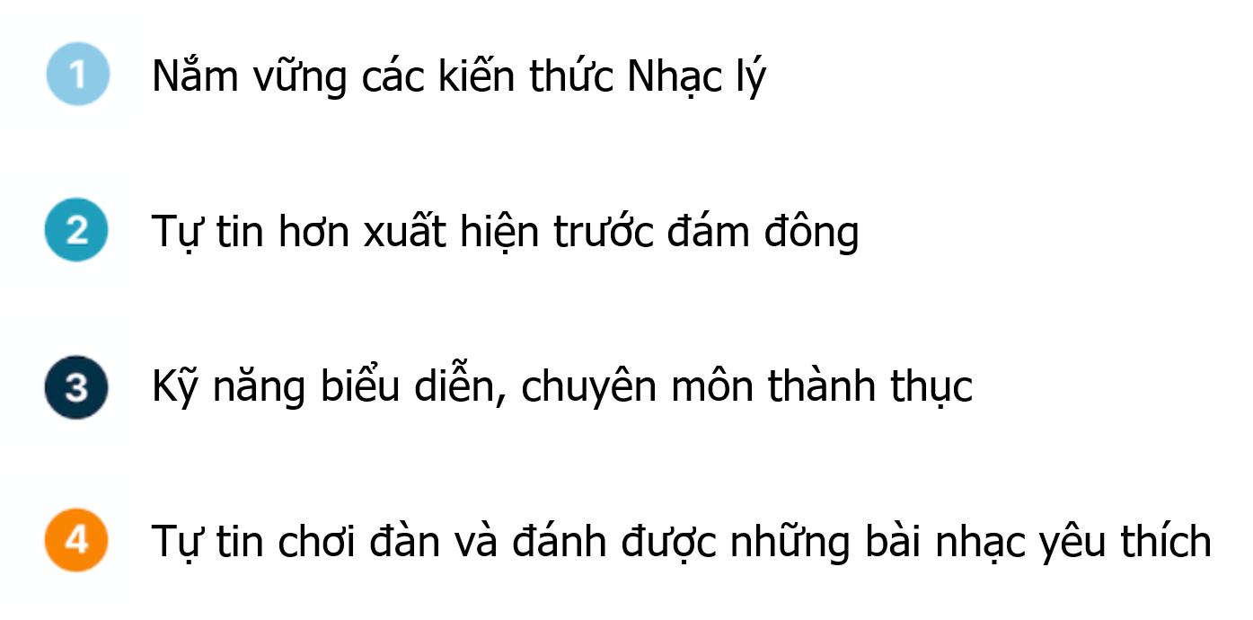 Muc tieu Am nhac Supermind