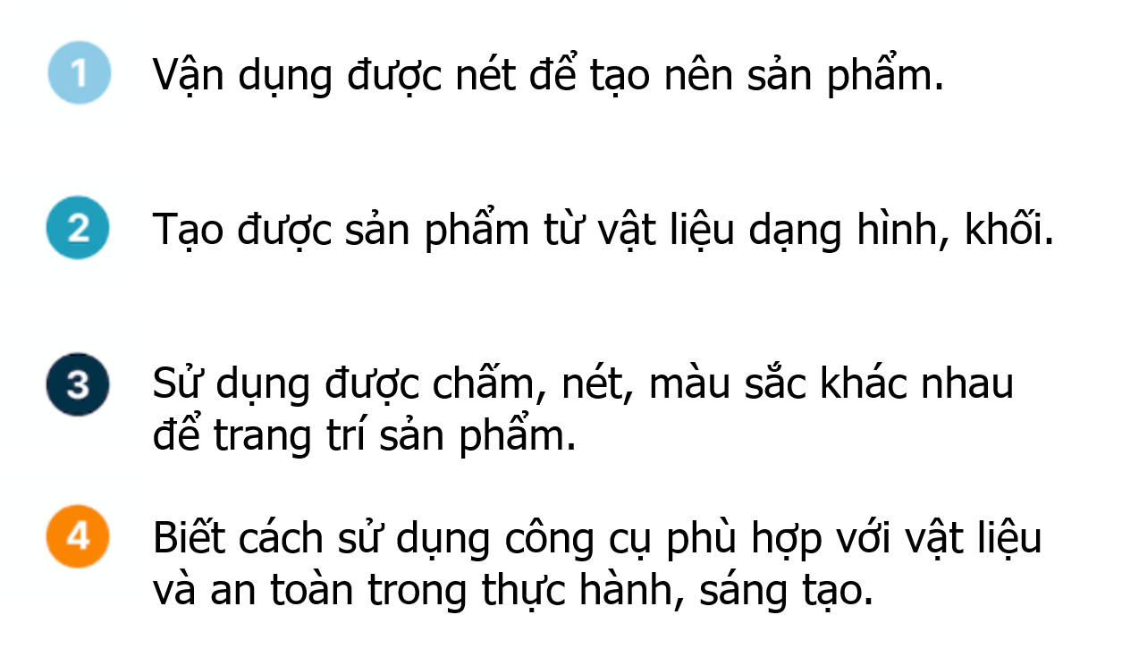 Muc tieu My Thuat Supermind