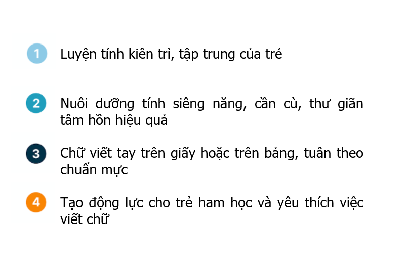 Capture luyen chu Supermind