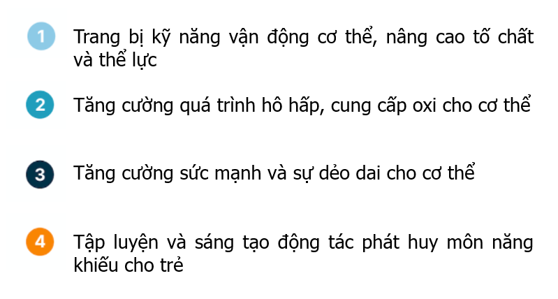 Capture nhay Supermind